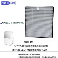 在飛比找momo購物網優惠-【PUREBURG】適用3M FD-Y60L雙效空氣清淨除濕