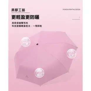 全自動UV雨傘 雨傘 黑膠自動傘 UV傘 自動傘 雨傘 折疊傘 遮陽傘 防曬傘 陽傘 晴雨兩用傘