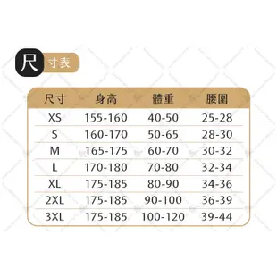 零碼優惠 夢工廠 騎士防摔衣 J25C 夏季網眼 透氣 七件式護具 J25C 耀瑪騎士機車機車部品