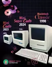 MACINTOSH MINI SUPER CUTE 5, 3D PRINTED PARTS FOR 75% SCALE MAC FOR RASPBERRY PI