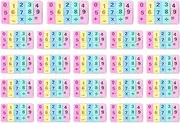 Rubber Pencil Eraser - 24 Boxes Numbers Pencil Erasers - Number Recognition Addition, Subtraction Marks Pattern Erasers Boys