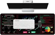 Non Slip Board Game Mat, 30x80x0.2cm, Portable Game Pad, Desk Mat Play, Smooth Exterior, Extra Large Design for Home, Studio and Match Room Setup, Black