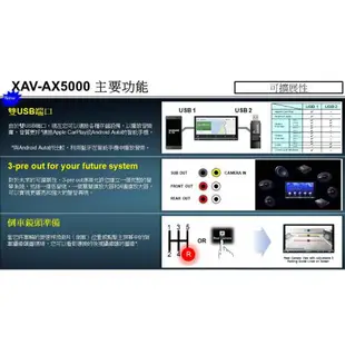 M1s SONY【XAV-AX5500】6.95吋 藍芽觸控螢幕主機 CarPlay Android BID TIIDA