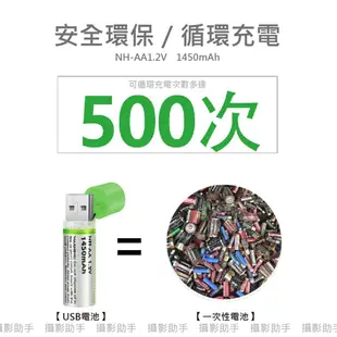 USB充電電池 1450mah 充電電池 三號電池 AA電池 3號電池 AA 低自放電池