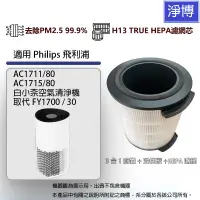 在飛比找蝦皮商城優惠-適用PHILIPS飛利浦AC1715 AC1711 / 80