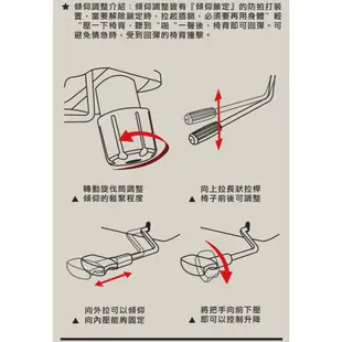 【空間特工】雙背護腰扶手電腦椅【台灣製造】桌椅｜躺椅｜椅子｜辦公椅｜電腦椅｜電競椅｜萬用椅｜書桌椅｜會議桌椅｜人體工學椅