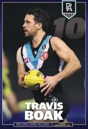Travis boak port Adelaide power team player POSTER,AFL FOOTBALL,swans, pies