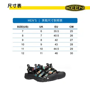 【KEEN 美國 男 NEWPORT H2 護趾涼鞋《黑/彩色》】1001942/水陸兩用鞋/戶外休閒鞋/運動涼鞋