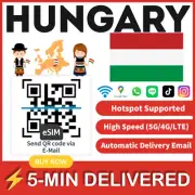 [eSIM] Hungary eSIM e-SIM card Travel Sim card Tarjeta eSIM Dato Data only A+