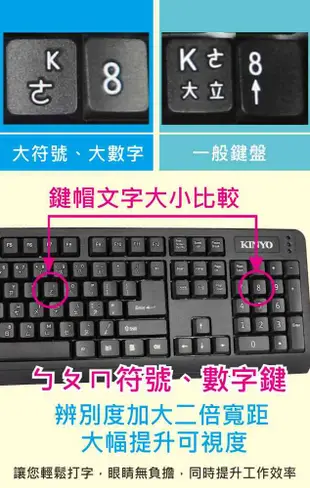 【KINYO】 大注音鍵盤 KB-38U (5.2折)