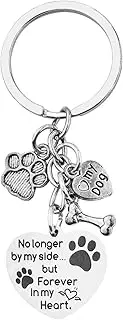 Enkrio Dog Memorial Keychain Pet Memorial Gifts No Longer by My Side Forever in My Heart Paw Print Loss of Dog Sympathy Keyring Pet Remembrance Gift