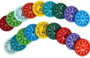 Educational Math Fact Fidget Spinners - Learn Division & Multiplication