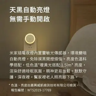 小米 米家節能LED小夜燈 床頭燈 插頭燈 照明燈 LED燈 節能燈 光感應燈