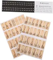 BESTonZON 1set Creative Piano Keyboard Decals Removable Stickers for Beginners Smooth Non-Adhesive Easy Application for Learning Music Cartoon