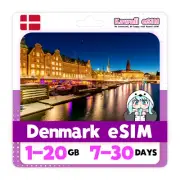 Denmark eSIM