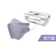 【MEDTECS 美德醫療】4D立體口罩-流行藍 (20片/盒)