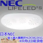 日本製 NEC HOTALUX 螢火蟲光圖騰款 HLDC08226SG LED 吸頂燈 4坪 調光 調色 免運 臥室
