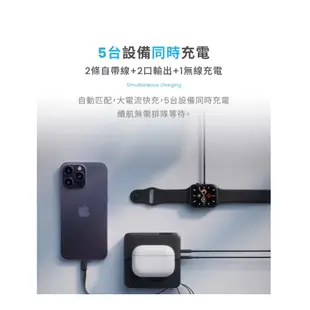 MOZTECH 墨子科技【現貨+公司貨】萬能充Pro 多功能五合一 行動電源 交換禮物 生日禮物 新年禮物 尾牙禮物