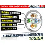 [ 絕對專業 10G CAT 6A ] 大量訂製 CAT.6A SFTP SSTP 10GIGA 高頻實測 CAT.7