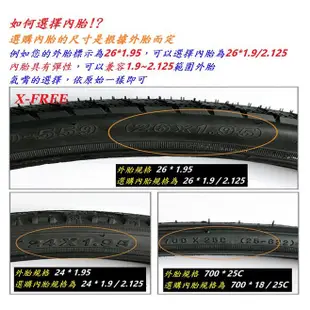 日本IRC 700x28C 可折防刺胎 JETTY PLUS公路車外胎 700*28C 自行車折疊防刺輪胎 700C輪胎