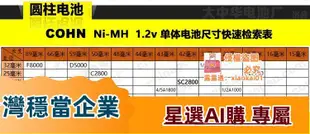 廠家直銷 14.4V AA 800MAH V-BOT衛博士機器人吸塵器T270掃地專用電池