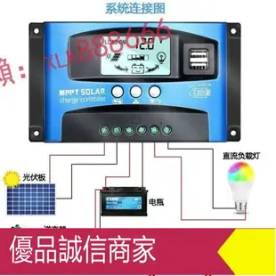 爆款甩賣-100A太陽能控制器12V24V36V48V60光伏電池板充電器MPPT全自動通用