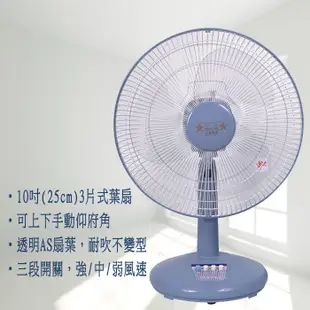 雙星 14吋 (一/兩入組)桌扇 電風扇 涼風扇 TS-1403 現貨 廠商直送