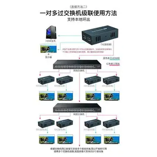 {最低價}HDMI延長器150米 Extender高清1080P信號放大本地環輸出TCP交換機
