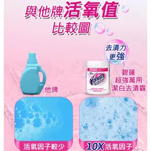 即期品【Vanish碧蓮】超強萬用潔白去漬霸900g(亮白/去黃/白色衣物專用/不含螢光增白劑/有效日期：2024/12)