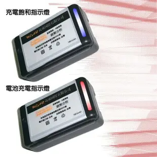 葳爾洋行 BL-5C 便利充電器【隱藏式插頭+USB】E50 E60 E70 N72 N91 INO CP10 ELIYA i911 HC128 PHS PG930