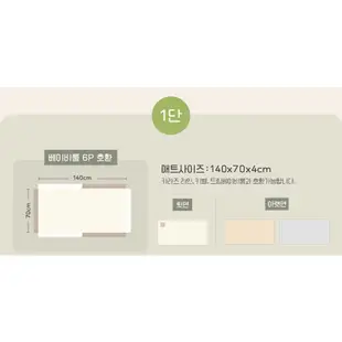 【預購】韓國CARAZ遊戲地墊//70x140cm 蝦皮代開發票