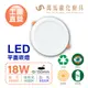 LED平面崁燈 台灣製造 工廠直營 18W 3000K