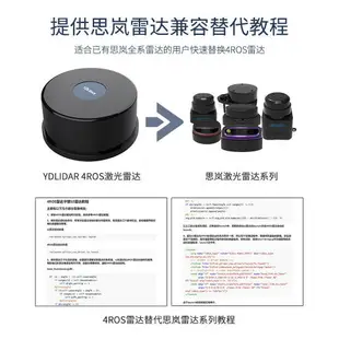 YDLIDAR 4ROS激光雷達TOF建圖導航樹莓派SLAM機器人小車傳感器EAI