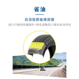 【MICHELIN 米其林輪胎】ENERGY SAVER 4 195/65/15（SAVER4）｜金弘笙