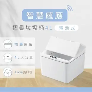 【KINYO】智慧感應垃圾桶4L(家用垃圾桶 車用垃圾桶 感應式垃圾桶 掀蓋垃圾桶 IPX4防水)