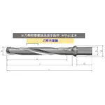 皇冠鑽、香菇鑽、鏟鑽，捨棄式鎢鋼鑽頭：18.1MM-19.9MM