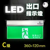 在飛比找momo購物網優惠-【璞藝】LED緊急出口指示燈(C級/壁掛式/SMD式/高亮度