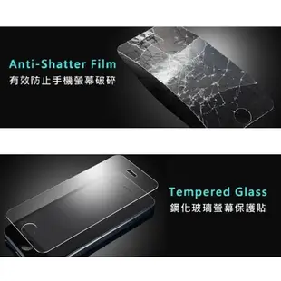 非滿版 鋼化玻璃 保護貼 A42 5G M32 M33 M53 XCover6 Pro (7.2折)