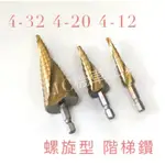 JJC機車工具 HSS 鍍鈦六角柄3支組階梯鑽 4-32,4-20,4-12 螺旋型 階梯型