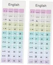 OFFIGAM 2Sheets Laptop Keyboard Sticker Decals English Letters for Easy Language Change Compatible with Various Keyboards No Residue Adhesive