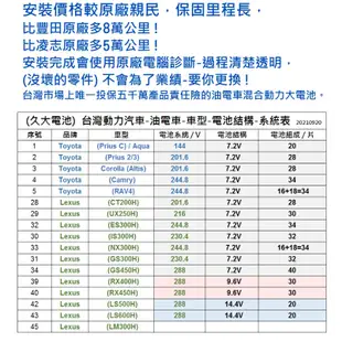 ✚久大電池❚ IS300h HYBRID 油電車大電池 全新片狀電池 整組更換 2年10萬公里保固 專業施工 3小時完工