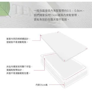 【岱思夢】迷夢 100%天絲全鋪棉床包組 雙人 加大 特大 TENCEL 天絲床包 鋪棉床包