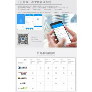 Alcatel HH71V1 (4G-LTE/Wi-Fi) 無線雙頻分享器/路由器AC1200/2CA [ee7-3]
