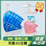 【AOK飛速 3D立體兒童醫用口罩】醫療口罩 醫用 立體口罩 兒童 台灣製造  S 調節扣 淺藍格 粉紅樹