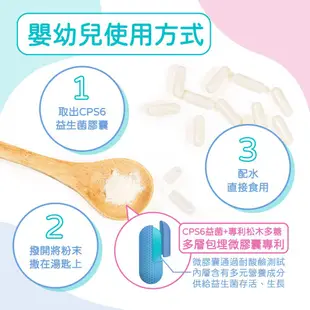 日本 科雅健研 COSHIA CPS6超有感益生菌 30粒/包 純素 六種好菌 調整體質 常溫存放 現貨 蝦皮直送