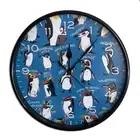 Penguins of the World 25cm Plastic Silent Kids Wall Clock Child