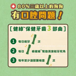 Greenies健綠原味潔牙骨/ 2-7公斤犬專用/ 96支裝/ 27oz eslite誠品