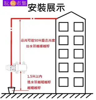 【台灣公司 】72W高效12V DC 直流 加壓馬達 水磊 自吸泵 抽水機 水泵 ro 抽水磊浦 幫浦 抽水馬達1/2