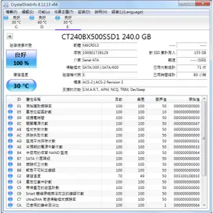 美光 Micron Crucial BX500 CT240BX500SSD1 240G 240GB SSD 固態硬碟