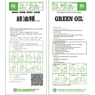 乙類成藥 新萬仁 綠油精 10g Green Oil 上課 開車 辦公室 會議 外用